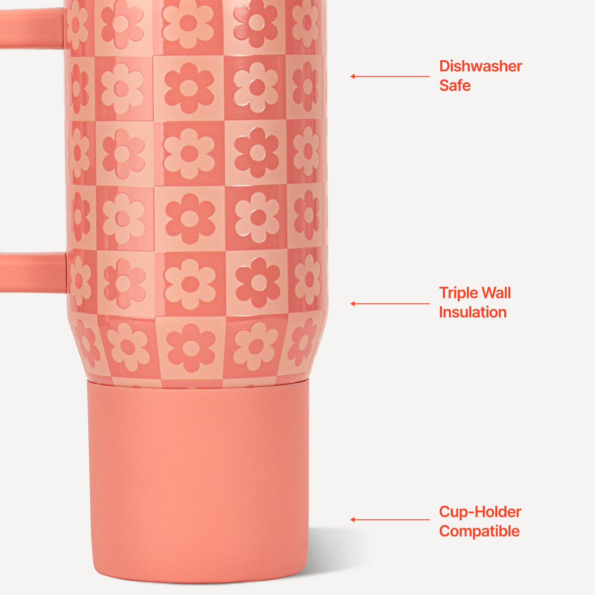 daisy-checkers-20oz-592ml-d3 TRVL20-DaisyChecker-3-WPI.png